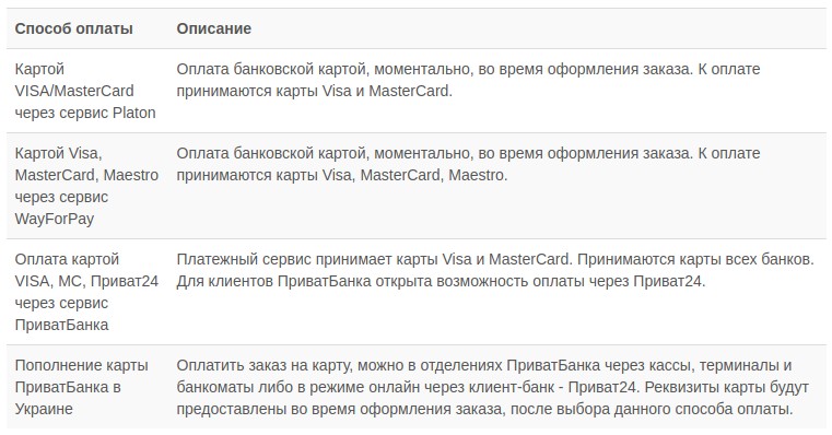 bootstrap table striped"